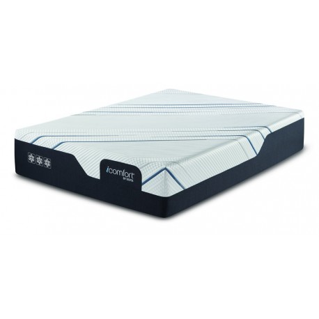 iComfort Mattress with Max Cooling & Pressure Relief (Firm)